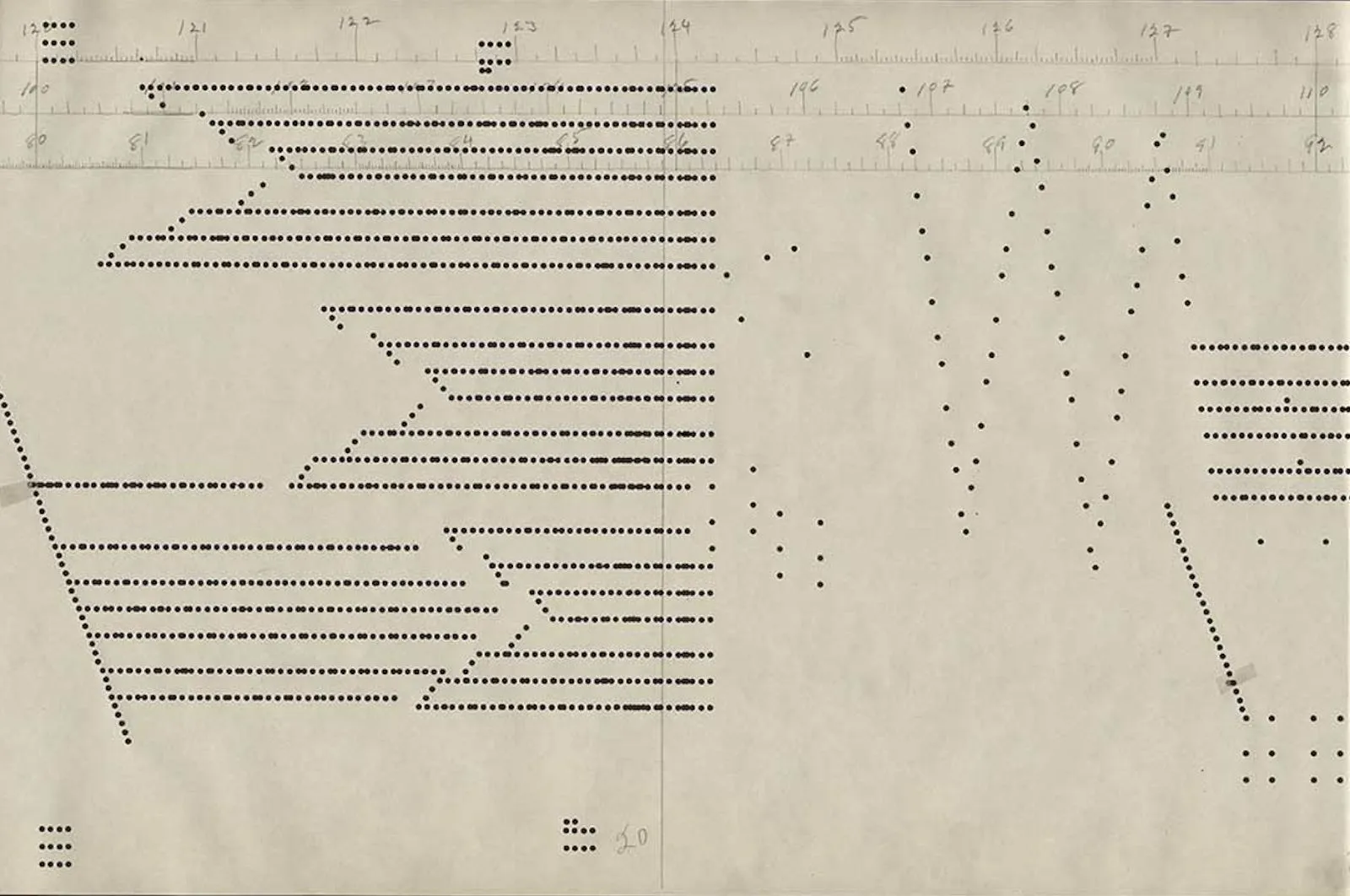Picture of nancarrow piano roll 