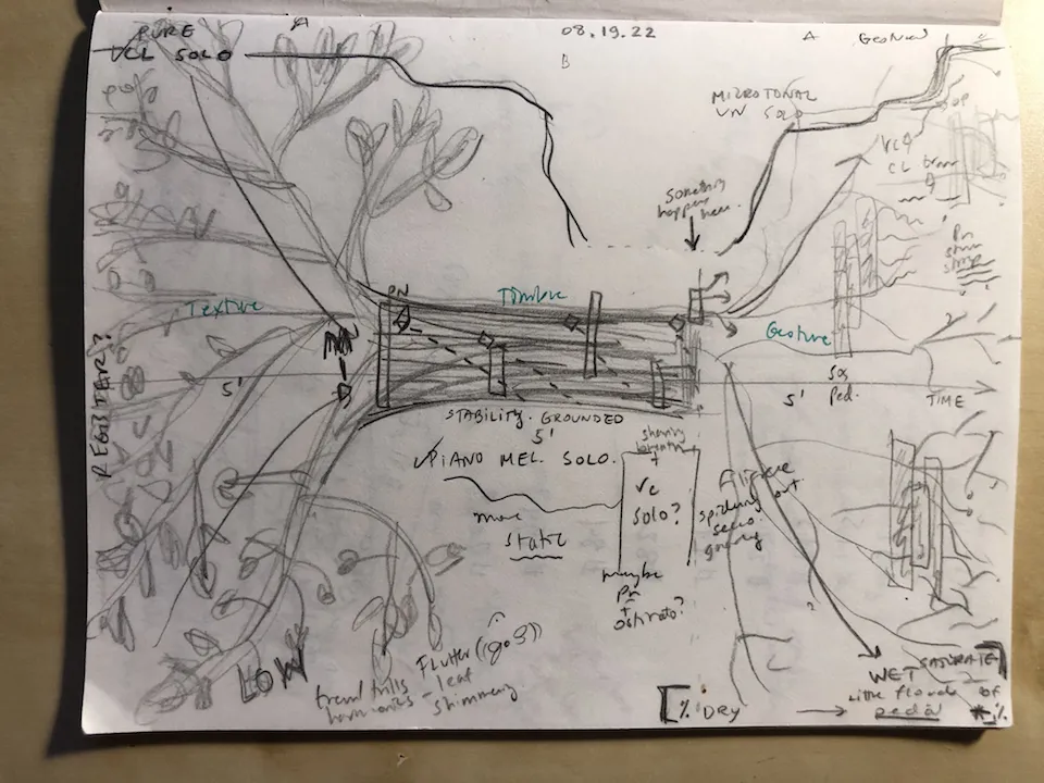 Picture of a sketch