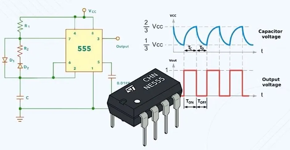 schematic of an analog square wave oscillator