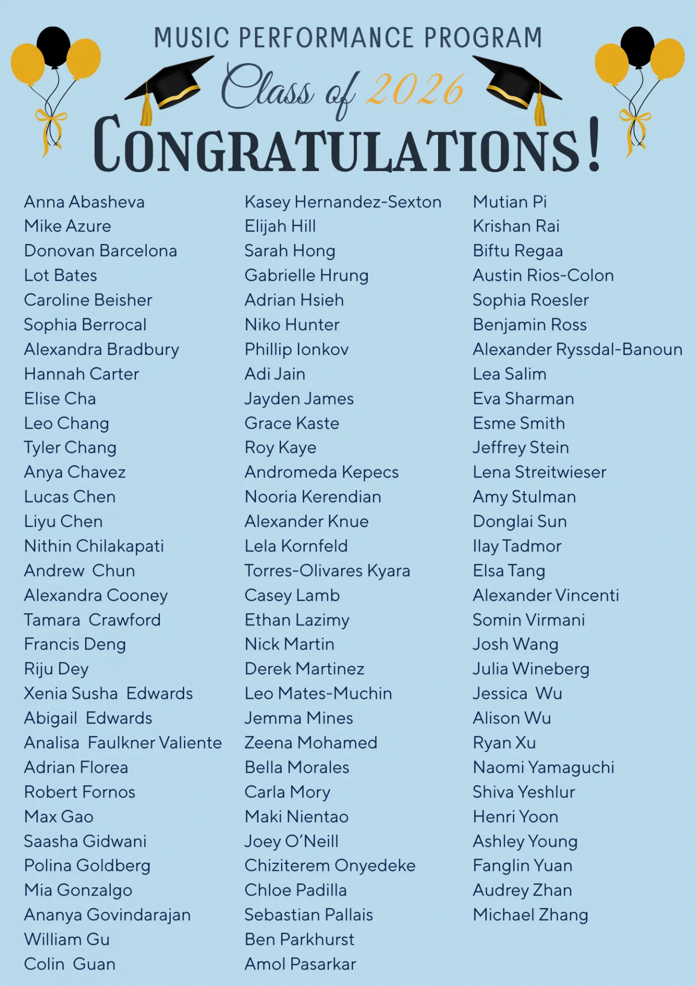 List of all the names of MPP graduates